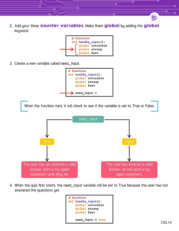 Coding Intermediate Image 2